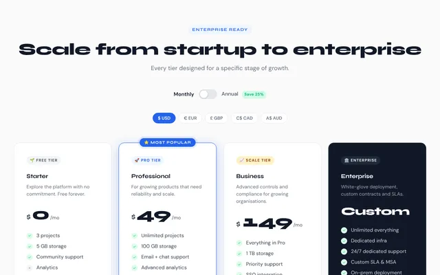 Preview of enterprise tiers