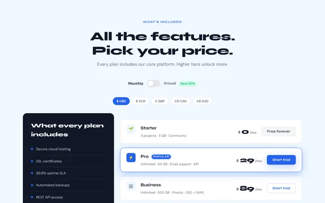 Preview of feature focus