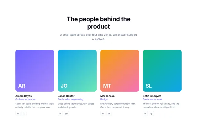 Preview of team grid